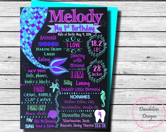Mermaid 1st birthday, Mermaid chalkboard, Mermaid party, Mermaid Sign, Mermaid birthday poster, Mermaid tail, Under the Sea, First birthday