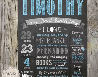 Baby boy First Birthday Chalkboard sign - Blue 1st birthday chalk board poster - grey theme - DIGITAL FILE!