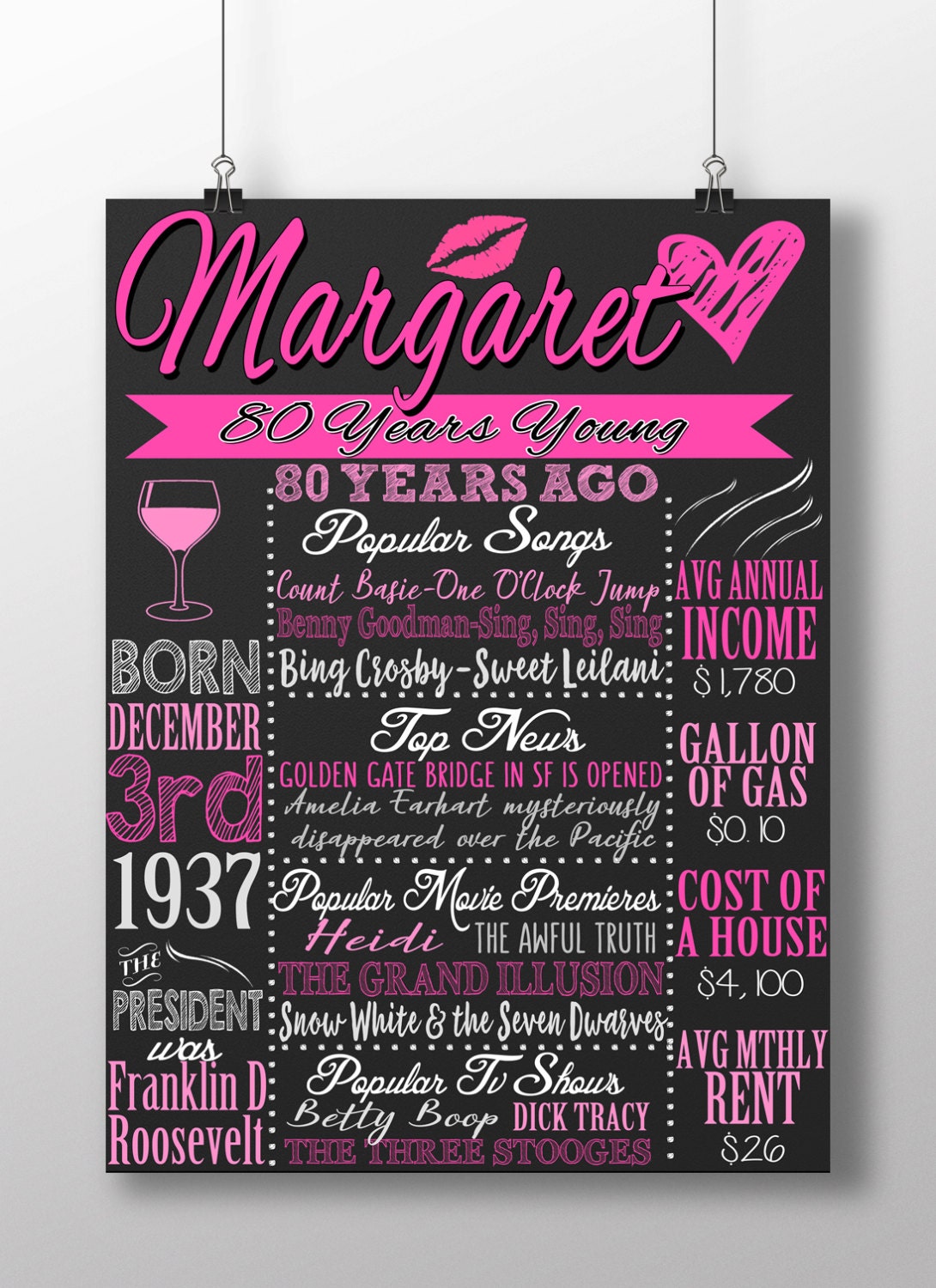1937 birthday board 1937 facts 1937 history what happened