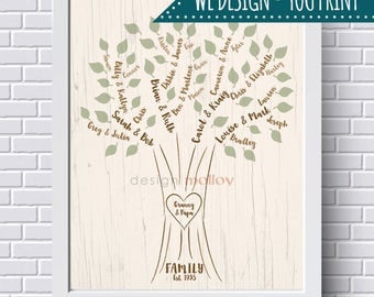 Printable Family Tree, Digital Family Tree, Gift for Grandparents, Custom Family Tree Wall Art, Anniversary Gift, Mother's Day, Christmas