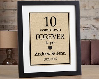 1st anniversary gift Etsy