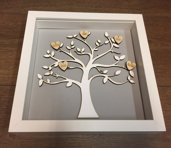Custom Made and Personalised Family Tree Of by UnaCasaPersonalised