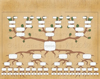 PERSONALIZED Genealogical Tree - Family Tree - Ancestry - Family Reunion - Great Family Gifts