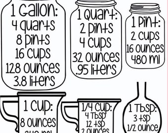 Kitchen Measurement Decal