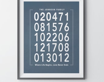 Special Dates Print Important Dates Print Special Dates Sign Family Dates Sign Special Dates Art Important Dates Sign Family Dates Print
