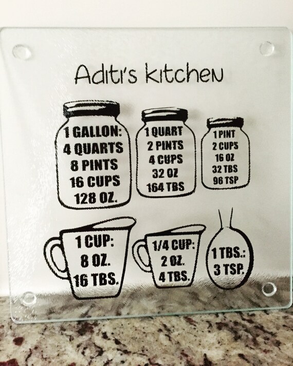 Cutting board measurement cheat sheet