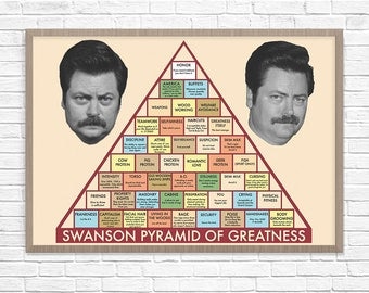 Ron Swanson Poster, Ron Swanson Pyramid of Greatness poster, Wall Art, Poster Print