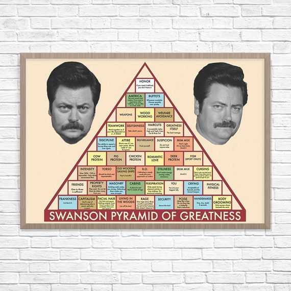 Ron Swanson Poster Ron Swanson Pyramid of Greatness poster