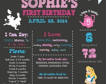 Alice in Wonderland Personalised Milestone Poster - A4 - larger sizes on request White Rabbit Mad Hatter