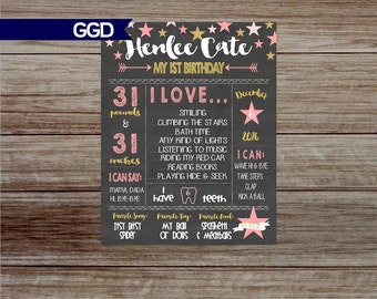 Twinkle Twinkle Little Star First Birthday Chalkboard Poster, Pink & Gold, 1st Birthday Chalkboard Sign, 1st Birthday Photo Prop-Printable