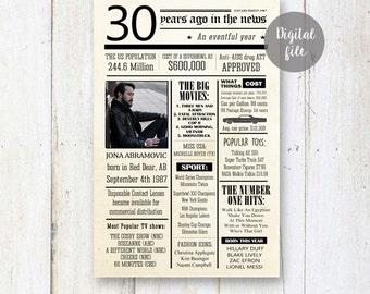 Personalized 30th birthday for him - 30th birthday gift for brother husband son friend dad - Best sister gift - Fun facts 1987 - DIGITAL!