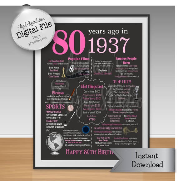 download Lectures on