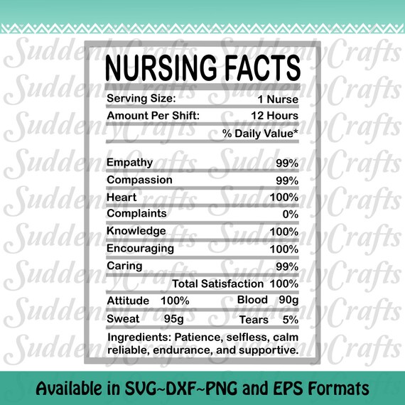 Nursing Facts SVG
