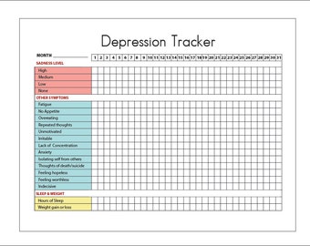 Symptom tracker | Etsy