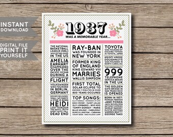 1937 facts | Etsy