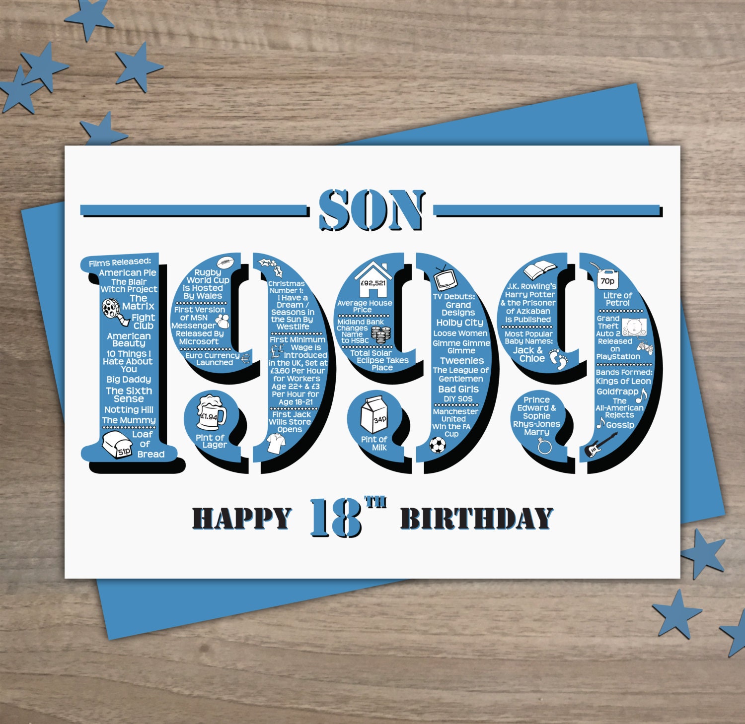 Trending Son 18th Birthday Cards Amazing Happy Birthday