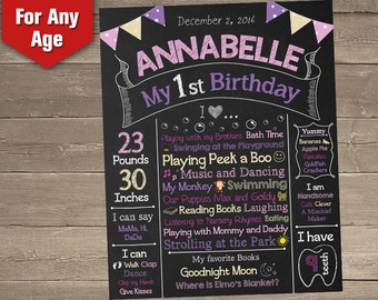 First Birthday Chalkboard Girl - Girl Birthday Party - Personalized and Printable Birthday Poster
