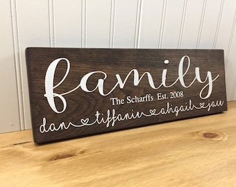 Handmade Last Name Sign - Established Sign - Family Established Sign - Personalized Family Name Sign - Personalized Wall Decor Sign