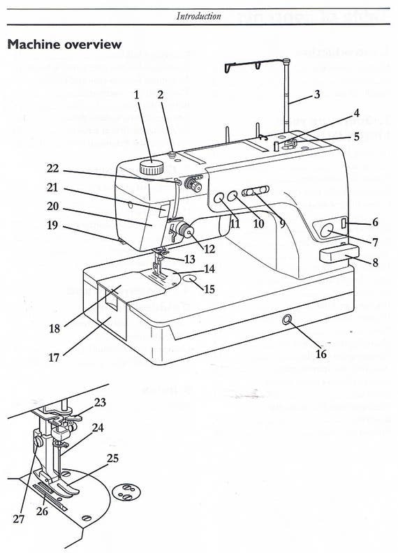 Viking Husqvarna Mega Quilter Manual