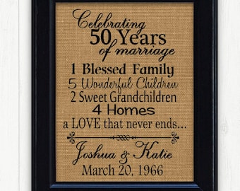 50th Anniversary Gift, Anniversary Gift, Gift for Anniversary, 50th Anniversary, Gift for Couples, Gift for Parents, 50 Years of Marriage