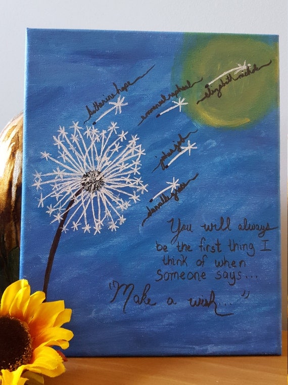 Make A Wish painting acrylic painting miscarriage
