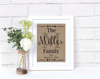 Family Name Wall Art last name wall art | etsy Family Name Wall Art last name wall art | etsy