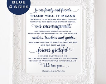 Wedding thank you sign - Navy Wedding - Thank you sign wedding - Navy Blue - Downloadable wedding #WDH8121090