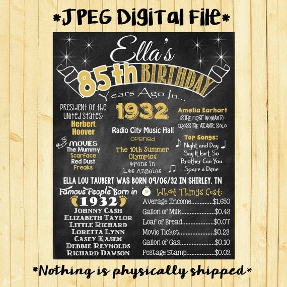 Gold 85th Birthday Chalkboard 1932 Poster 85 Years Ago in 1932 Born in