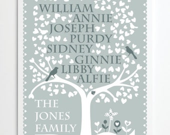Personalised Family Tree Print. Bespoke Family Tree Print. Giclee Made To Order.