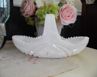 Large Milk Glass Basket, 10" McKee Milk Glass Basket, Toltec Pattern, Prescut Kemple McKee Milk Glass Basket, White Glass Basket