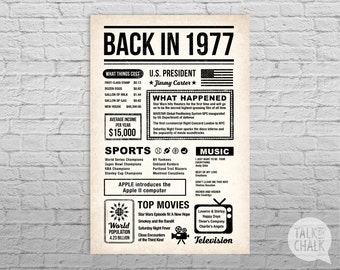 Back In 1977 Newspaper-Style DIGITAL Poster, 40th Birthday PRINTABLE Sign, 40th Birthday Poster, 40th Birthday Gift, 1977 Sign, 1977 Poster