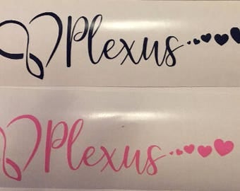 Plexus Decals & Monograms