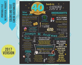 40th Birthday gift, 1977 Poster Sing Chalkboard, Born in 1977, flashback, 40 years ago, 40th birthday Chalkboard