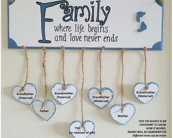 To Remember hanging family tree plaque