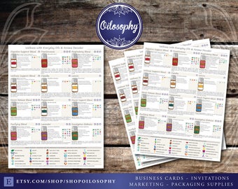 Digital Flyer - Wellness with Everyday Essential Oils Class - Flyer Handout - Aroma Decoder