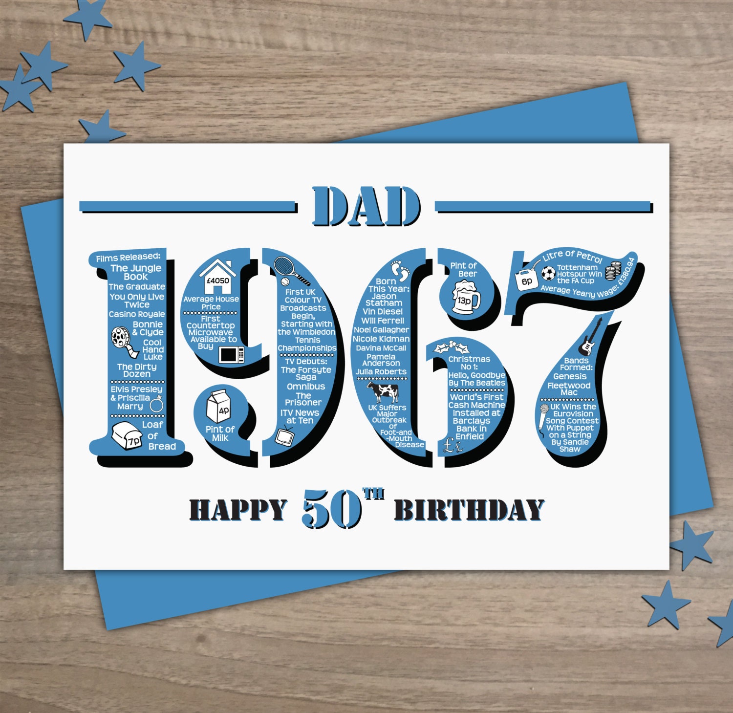 happy-50th-birthday-dad-greetings-card-born-in-1967-year-of