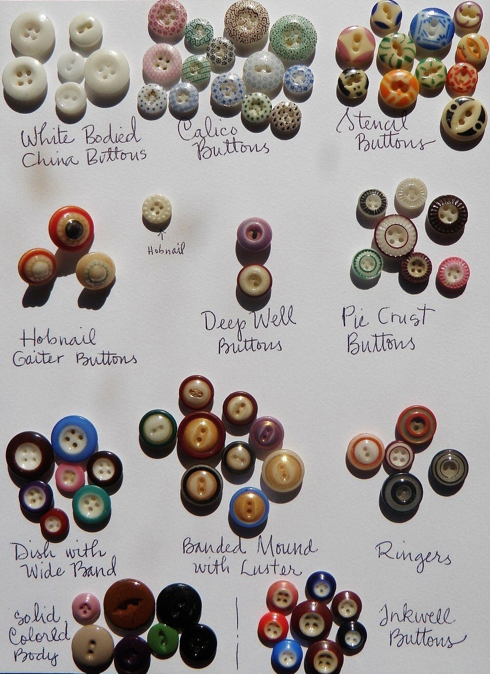 10 China Buttons Shades of Green from FiveLittleButtons on Etsy Studio