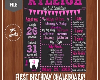 Pink First Birthday Chalkboard - Chalkboard Poster - Pink - First Birthday - One - Pink Chalkboard - Pink Birthday Party - 1st Birthday