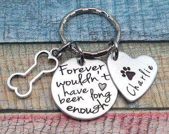 Pet Memorial Necklace, Loss of family dog, Pet loss Gift, Death of pet gift, Custom Pet Key Ring, dog memorial key ring, dog jewelry