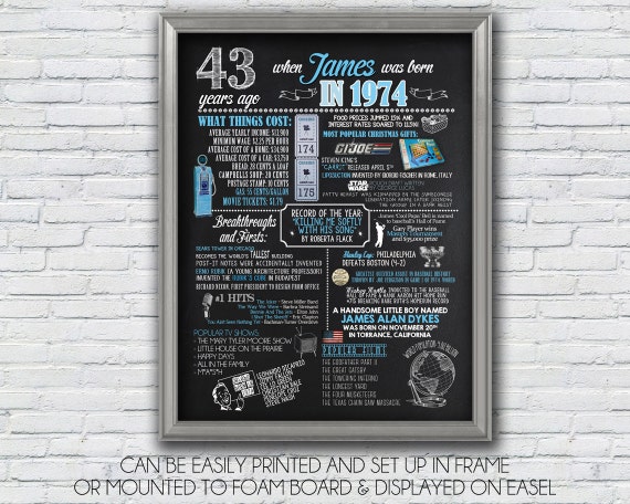 personalized-43rd-birthday-poster-1974-events-1974-year-in