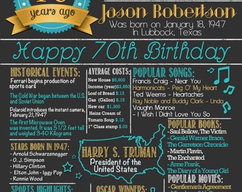 70th Birthday Poster | 70th Birthday Chalkboard Poster | 70 Years Ago | Born in the year 1947 | Gift - Photo Prop | DIGITAL FILE - PRINTABLE