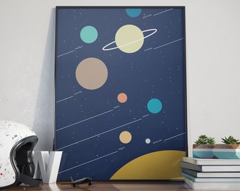 10 pianeti adesivi murali sistema solare set luminosi per decorazione