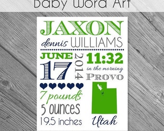 Subway art template | Etsy