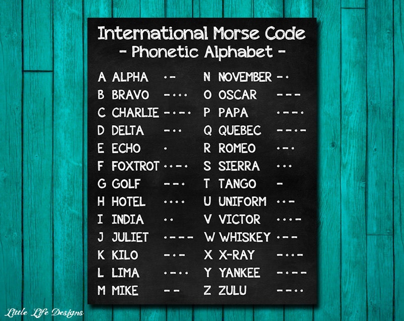 International Morse Code Sign. Phonetic Alphabet. Morse Code