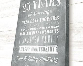 Personalized Wedding or Anniversary Gift Custom Canvas Art