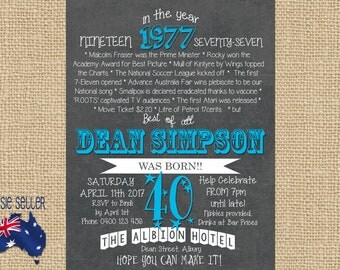 Printable 40th Birthday Invitation 1977