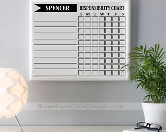Erase Chore Chart Erase Board Kids Chore Chart Responsibility Chart 16x20 and 24x36 Chore board Personalized Chore Chart To Do List