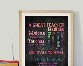 Teacher quote print | Etsy