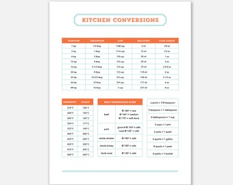 Kitchen Conversions Chart Decal Cooking Measurement