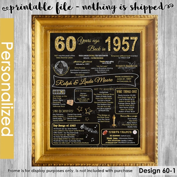 60th Wedding Anniversary Gifts 60th Anniversary Gift for